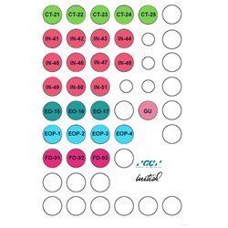 GC Initial MC - Advanced Set for Metal Alloy Frameworks