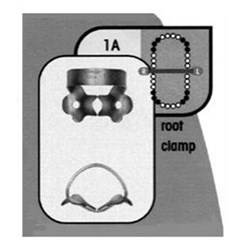 Rubber Dam CLAMP #1A Premolars & Canines Satin steel