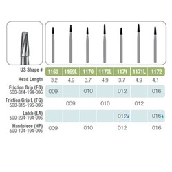 Kerr Jet Tungsten Carbide Bur - 1172-016 - Taper Round Fissure - Latch Type (LA), 100-Pack