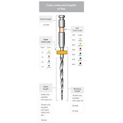 M-780-555 - ENDOWAVE File 21mm Size 60 .04 Taper Red