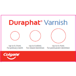 Colgate Duraphat - Dosage Pad