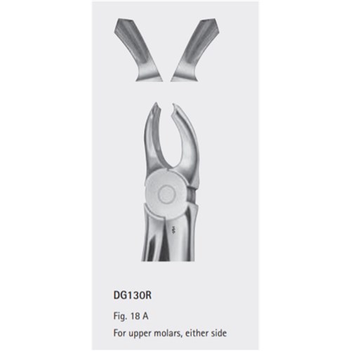 Aesculap Upper Left and Upper Right Molar Forceps