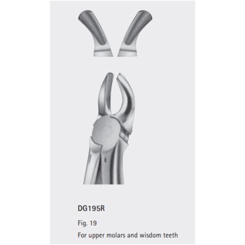 Aesculap Upper Left and Upper Right Molar Forceps