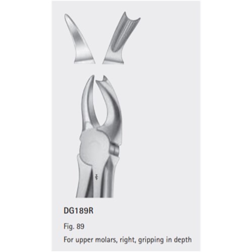 Aesculap Upper Left and Upper Right Molar Forceps
