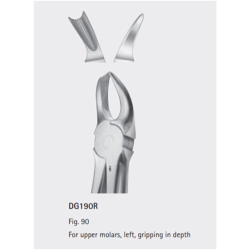 Aesculap Upper Left and Upper Right Molar Forceps