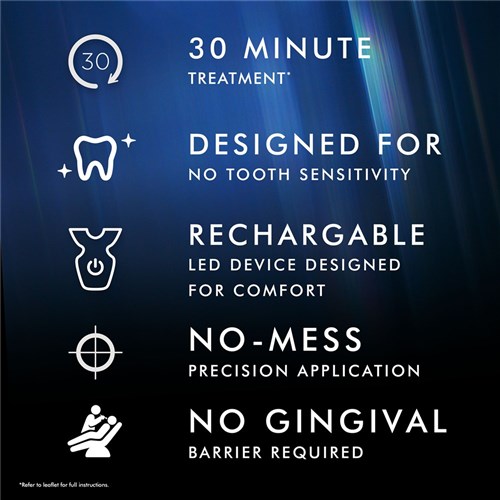 Colgate Optic White Light-Up 10% HP In-Office Whitening Kit
