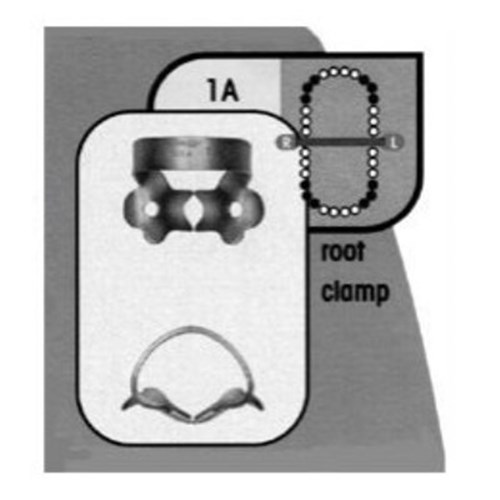 HuFriedyGroup Satin Steel Rubber Dam Clamp - #1A - Premolars and Canines