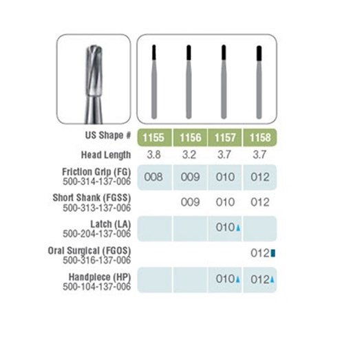 KE-1157314-100 - Tungsten Carbide Bur JET #1157 010 Round End Fissure FG x 100