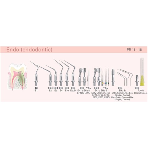 Morita Solfy F Tip - E20D