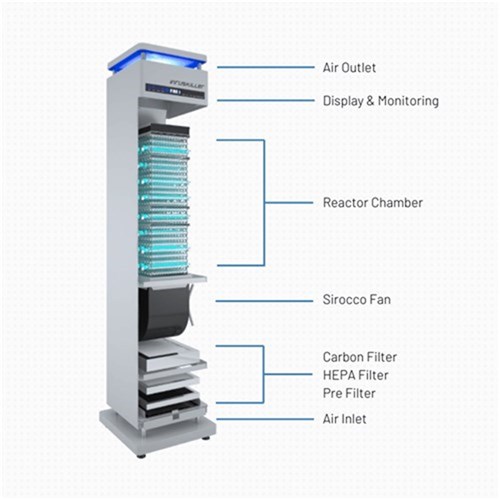 Radic8 VK103 Sirocco Fan