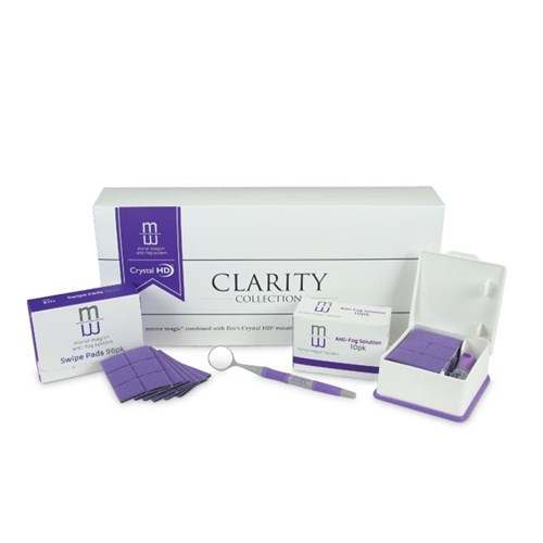 Zirc Mirror Magic - Antifog Kit - Clarity Collection