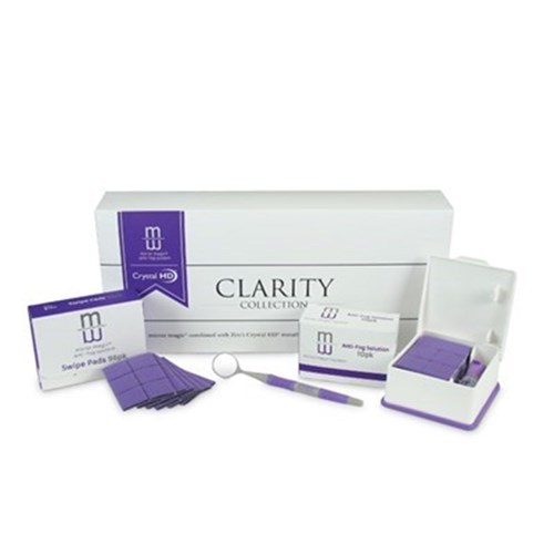 Zirc Mirror Magic - Antifog Kit - Clarity Collection