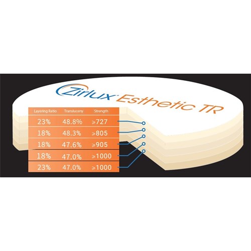 ZIRLUX ESTHETIC TR A1 Zirconia Disc 98.5x18mm