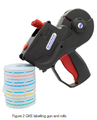 GKE Labelling Gun and Rolls